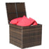 Wicker Patio Furniture Storage Box