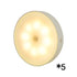 Usb Rechargeable Motion Sensor Light Round Wireless LED Puck Light Kichen Cabinet Lighting Motion Sensor Lamp Night Light